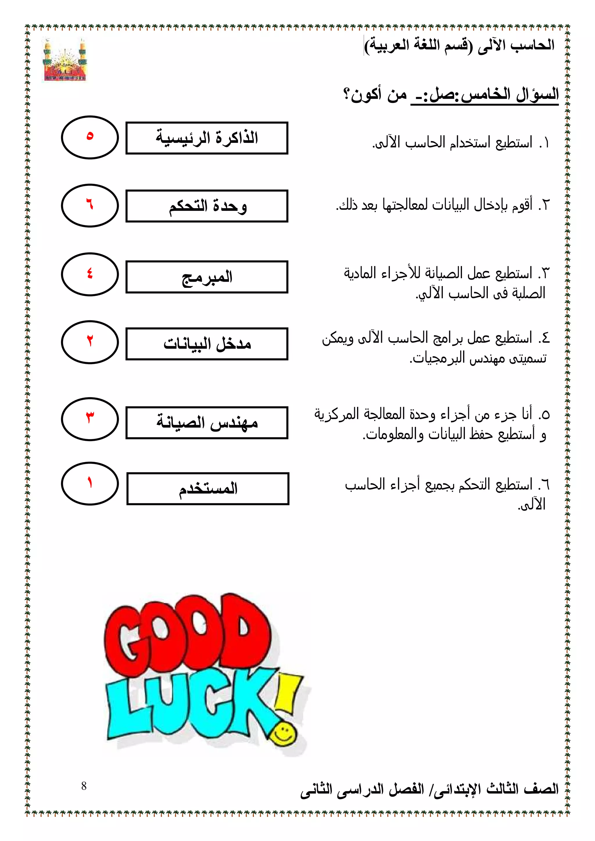 (‫اﻟﻌﺮﺑﯿﺔ‬ ‫اﻟﻠﻐﺔ‬ ‫)ﻗﺴﻢ‬ ‫اﻵﻟﻰ‬ ‫اﻟﺤﺎﺳﺐ‬
‫اﻹﺑﺘﺪاﺋﻰ‬ ‫اﻟﺜﺎﻟﺚ‬ ‫اﻟﺼﻒ‬/‫اﻟﺪراﺳﻰ‬ ‫اﻟﻔﺼﻞ‬‫اﻟﺜﺎﻧﻰ‬8
‫اﻟﺨﺎ‬ ‫اﻟﺴﺆال‬:‫ﻣﺲ:ﺻﻞ‬-‫ﻣﻦ‬‫أﻛﻮن‬‫؟‬
١.‫ا‬ ‫اﺳﺗطﻳﻊ‬‫ﺳﺗﺧد‬‫اﻵ‬ ‫اﻟﺣﺎﺳب‬ ‫ام‬‫ﻟﻰ‬.
٢.‫أﻗوم‬.‫ذﻟك‬ ‫ﺑﻌد‬ ‫ﻟﻣﻌﺎﻟﺟﺗﮫﺎ‬ ‫اﻟﺑﻳﺎﻧﺎت‬ ‫ﺑﺈدﺧﺎل‬
٣.‫اﻟﻣﺎدﻳﺔ‬ ‫ﻟﻸﺟﺰاء‬ ‫اﻟﺻﻳﺎﻧﺔ‬ ‫ﻋﻣل‬ ‫اﺳﺗطﻳﻊ‬
.‫اﻵﻟﻲ‬ ‫اﻟﺣﺎﺳب‬ ‫ﻓﻰ‬ ‫اﻟﺻﻠﺑﺔ‬
٤.‫وﻳﻣﻛن‬ ‫اﻵﻟﻰ‬ ‫اﻟﺣﺎﺳب‬ ‫ﺑﺮاﻣﺞ‬ ‫ﻋﻣل‬ ‫اﺳﺗطﻳﻊ‬
.‫اﻟﺑﺮﻣﺟﻳﺎت‬ ‫ﻣﮫﻧدس‬ ‫ﺗﺳﻣﻳﺗﻰ‬
٥.‫اﻟﻣﺮﻛﺰﻳﺔ‬ ‫اﻟﻣﻌﺎﻟﺟﺔ‬ ‫وﺣدة‬ ‫أﺟﺰاء‬ ‫ﻣن‬ ‫ﺟﺰء‬ ‫أﻧﺎ‬
‫أﺳﺗط‬ ‫و‬‫ﻳﻊ‬.‫واﻟﻣﻌﻠوﻣﺎت‬ ‫اﻟﺑﻳﺎﻧﺎت‬ ‫ﺣﻔظ‬
٦.‫اﺳﺗطﻳﻊ‬‫اﻟﺣﺎﺳب‬ ‫أﺟﺰاء‬ ‫ﺑﺟﻣﻳﻊ‬ ‫اﻟﺗﺣﻛم‬
.‫اﻵﻟﻰ‬
٥
٦
٤
٢
٣
١
‫اﻟﺮﺋﯿﺴﯿﺔ‬ ‫اﻟﺬاﻛﺮة‬
‫اﻟﺘﺤﻜﻢ‬ ‫وﺣﺪة‬
‫اﻟﻤﺴﺘﺨﺪم‬
‫اﻟﻤﺒﺮﻣﺞ‬
‫ﻣﮭﻨ‬‫اﻟﺼﯿﺎﻧﺔ‬ ‫ﺪس‬
‫اﻟﺒﯿﺎﻧﺎت‬ ‫ﻣﺪﺧﻞ‬
 