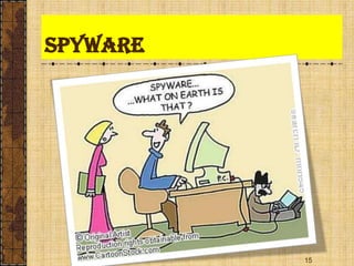 Spyware
15
 