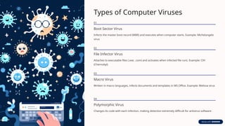 Computer-Viruses-Understanding-Digital-Threats (1).pptx