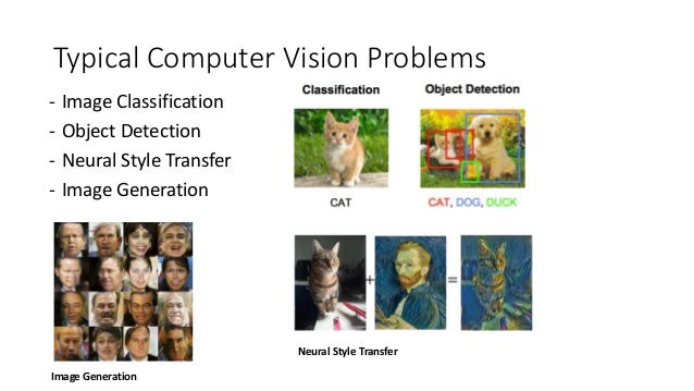 Computer vision-nit-silchar-hackathon