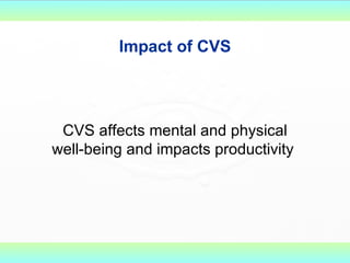 Impact of CVS CVS affects mental and physical well-being and impacts productivity  