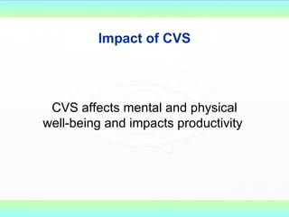 Impact of CVS <ul><li>CVS affects mental and physical well-being and impacts productivity  </li></ul>