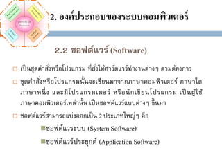 2. องค์ ประกอบของระบบคอมพิวเตอร์
2.2 ซอฟต์แวร์ (Software)





เป็ นชุดคาสังหรือโปรแกรม ที่สงให้ฮาร์ดแวร์ทางานต่างๆ ตามต้องการ
่
ั่
ชุ ด คาสังหรื อโปรแกรมนั้ น จะเขี ยนมาจากภาษาคอมพิว เตอร์ ภาษาใด
่
ภาษาหนึ่ ง และมี โ ปรแกรมเมอร์ หรื อ นั ก เขี ย นโปรแกรม เป็ นผู้ใ ช้
ภาษาคอมพิวเตอร์เหล่านั้น เป็ นซอฟต์แวร์แบบต่างๆ ขึ้ นมา
ซอฟต์แวร์สามารถแบ่งออกเป็ น 2 ประเภทใหญ่ๆ คือ
ซอฟต์แวระบบ (System Software)
ซอฟต์แวร์ประยุกต์ (Application Software)

 