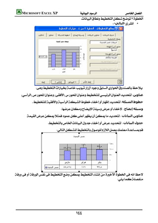 MICROSOFT EXCEL XP                        
                                           
                                                                            ‫اﻟﺘﺎﻟﻲ‬ •




        
             
   ‫ﻋﻨﺎوﻳﻦ‬
          ‫اﻟﺸﺒﻜﺔ‬‫ﺧﻄﻮط‬
                              ‫إﻳﻀﺎح‬‫وﺳﯿﻠﺔ‬
      ‫اﻟﺒﯿﺎﻧﺎت‬‫ﻋﻨﺎوﻳﻦ‬
                     ‫اﻟﺒﯿﺎﻧﺎت‬‫ﺟﺪول‬
                          




               

                                                                




                                         
 