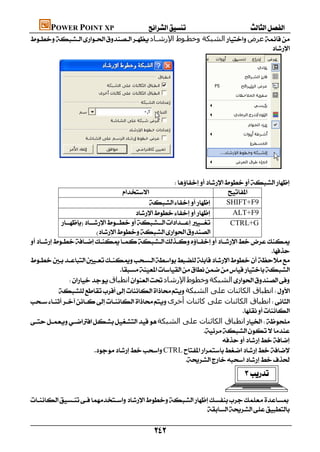     POWER POINT XP
‫اﻟﺸﺒﻜﺔ وﺧﻄـﻮط اﻹرﺷـﺎد‬‫ﻋﺮض‬
                                                                                                                   




                                                                                                    
                                                                                                       
                                                          
                                                                        
                                                 SHIFT+F9
                                                      ALT+F9
                        CTRL+G
                            

                                                                                                

                                    
               ‫اﻧﻄﺒﺎق‬‫اﻹرﺷﺎد‬‫وﺧﻄﻮط‬‫اﻟﺸﺒﻜﺔ‬
           ‫اﻧﻄﺒﺎق اﻟﻜﺎﺋﻨﺎت ﻋﻠﻰ اﻟﺸﺒﻜﺔ‬
‫اﻧﻄﺒﺎق اﻟﻜﺎﺋﻨﺎت ﻋﻠﻰ ﻛﺎﺋﻨﺎت أﺧﺮى‬
                                                                                    
‫اﻧﻄﺒﺎق اﻟﻜﺎﺋﻨﺎت ﻋﻠﻰ اﻟﺸﺒﻜﺔ‬
                                                                    
                                                                            
                           CTRL
                                                              
                                                                                                     


                                                          

                                                          
 