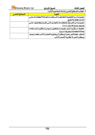        POWER POINT XP
                                                    
                                                
                             
                                                                                
                             
                                                                          Enter
                             
                                                                    
                              
                                                                
                                                                                                    
                                                                                                    
                                                                                                    
                                                                                                  




                                                          
 