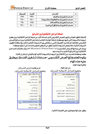 POWER POINT XP                          

                                                                                   
                                                                     
                                                         
                                                                     
                                                            
                                                                                                                   
                                                                                                                   
                            



    
MICROSOFT POWER POINT XP
                                                          
        

                                                 
                                                                               
           ‫اﻟﺸﺮاﺋﺢ‬‫ﻋﺮض‬                              
      ...‫اﻟﻤﺮاﺣﻞ اﻻﻧﺘﻘﺎﻟﯿﺔ ﻟﻠﺸﺮاﺋﺢ‬              ‫اﻟﻤﺮاﺣﻞ اﻻﻧﺘﻘﺎﻟﯿﺔ ﻟﻠﺸﺮاﺋﺢ‬




                                                       




                                                
 