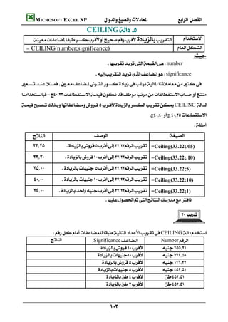 MICROSOFT EXCEL XP                                      
                                 CEILING 
                       
  = CEILING(number;significance)                                                  
                                                                                           
                                          number
                                    significance

–
CEILING
                                                                   
                                                                                            

                                                                    
                  =Ceiling(33.22;.05)

                  =Ceiling(33.22;.10)

                  =Ceiling(33.22;5)

                 =Ceiling(33.22;10)

              =Ceiling(33.22;1)
                                         

                                                                                       
                                                                                                 
                                                                                     
                CEILING
                              Significance              Number
                                              
                                             
                                               
                                             
                                                  
                                                  
                                                                                       

                                             
 