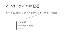 2. hdlファイルの記述
ゲート名.hdl のファイルをテキストエディタで記述
・メモ帳
・Visual Studio
・・・・
 