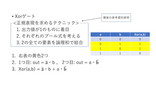 • Xorゲート
<正規表現を求めるテクニック>
1. 出力値が1のものに着目
2. それぞれのブール式を考える
3. 2の全ての要素を論理和で結合
1. 右表の黄色2つ
2. 1つ目: out = തa・b 、 2つ目: out = a・തb
3. Xor(a,b) = തa・b + a・തb
a b Xor(a,b)
0 0 0
0 1 1
1 0 1
1 1 0
最後の参考資料参照
 