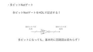 ・多ビットNotゲート
多ビットNotゲートをHDLで記述する！
多ビットになっても、基本的に回路図は変わらず！
16ビットバス
入力
Not
16
16ビットバス
出力
 