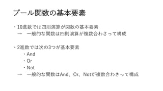 ブール関数の基本要素
・10進数では四則演算が関数の基本要素
→ 一般的な関数は四則演算が複数合わさって構成
・2進数では次の3つが基本要素
・And
・Or
・Not
→ 一般的な関数はAnd、Or、Notが複数合わさって構成
 