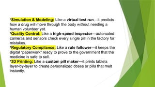 Computers in Pharmaceutical Formulation by Jatin Chauhan | PPTX