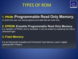 TYPES OF ROM
 