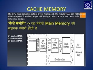 CACHE MEMORY
 