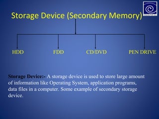 Storage Device (Secondary Memory)
HDD FDD CD/DVD PEN DRIVE
Storage Device:- A storage device is used to store large amount
of information like Operating System, application programs,
data files in a computer. Some example of secondary storage
device.
 