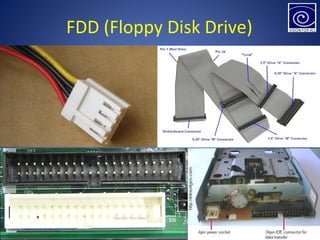 FDD (Floppy Disk Drive)
 