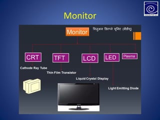Monitor
 