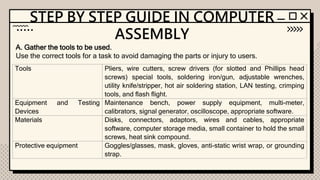 Computer System Unit Assembly Tools Computer 10 Other Parts of the Internal System Unit | PPTX