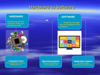 Computer Repair and Maintenance for Students.ppt