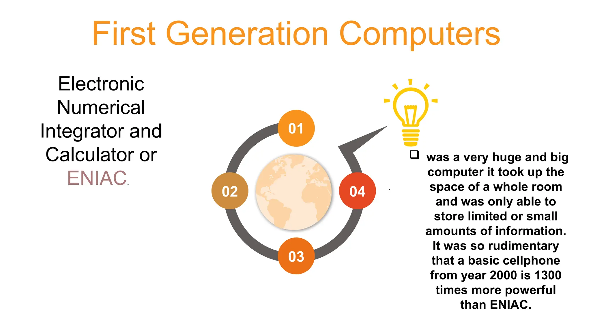 First Generation Computers
01
02
03
04
Electronic
Numerical
Integrator and
Calculator or
ENIAC.
.
 was a very huge and big
computer it took up the
space of a whole room
and was only able to
store limited or small
amounts of information.
It was so rudimentary
that a basic cellphone
from year 2000 is 1300
times more powerful
than ENIAC.
 