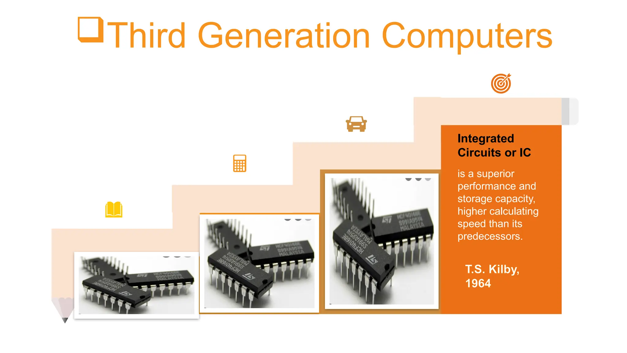 Third Generation Computers
You can simply impress
your audience and add a
unique zing and appeal
to your Presentations.
Easy to change colors,
photos and Text.
Add Title
You can simply impress
your audience and add a
unique zing and appeal
to your Presentations.
Easy to change colors,
photos and Text.
Add Title
is a superior
performance and
storage capacity,
higher calculating
speed than its
predecessors.
Integrated
Circuits or IC
You can simply impress
your audience and add a
unique zing.
Add Title T.S. Kilby,
1964
 