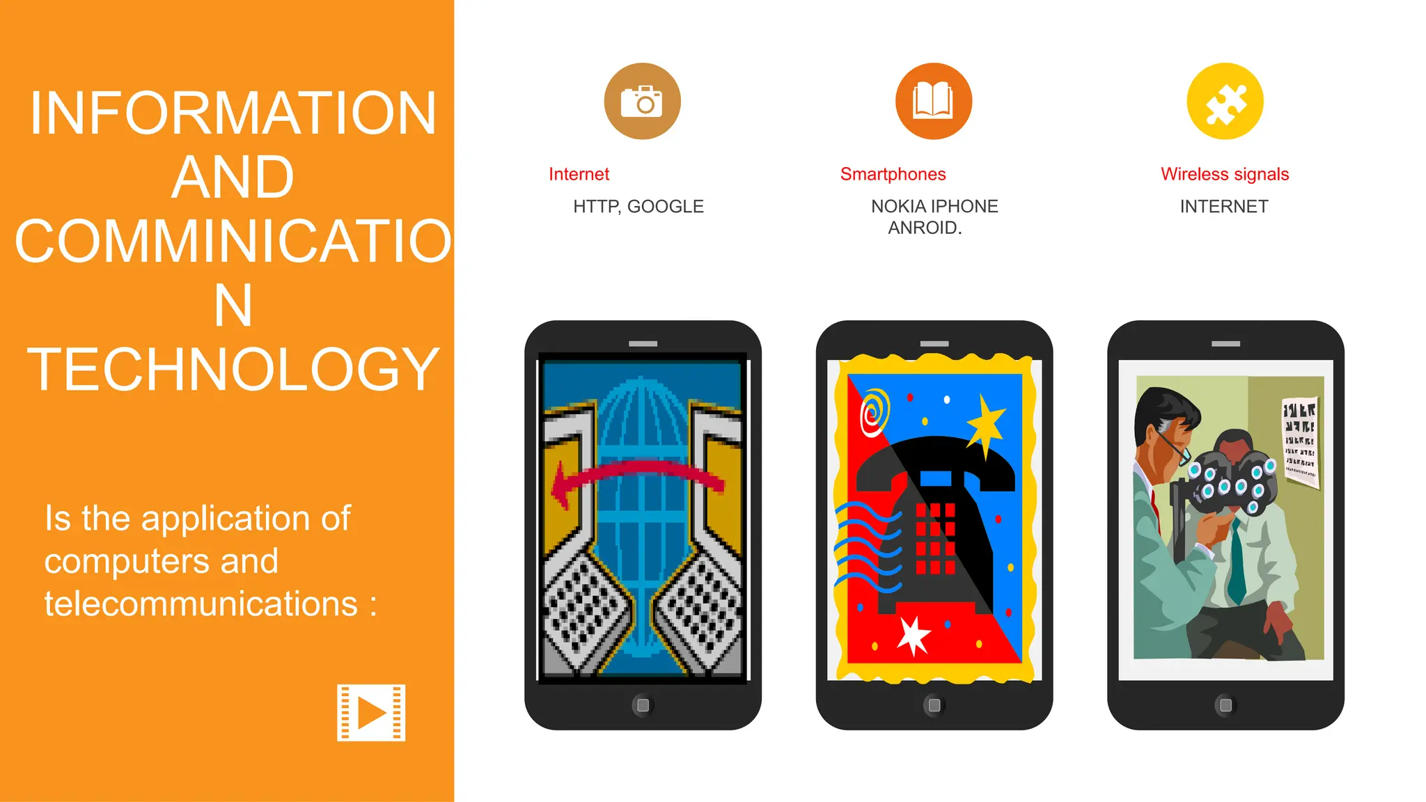 Is the application of
computers and
telecommunications :
HTTP, GOOGLE
Internet
NOKIA IPHONE
ANROID.
Smartphones
INTERNET
Wireless signals
INFORMATION
AND
COMMINICATIO
N
TECHNOLOGY
Your Picture Here Your Picture Here Your Picture Here
 