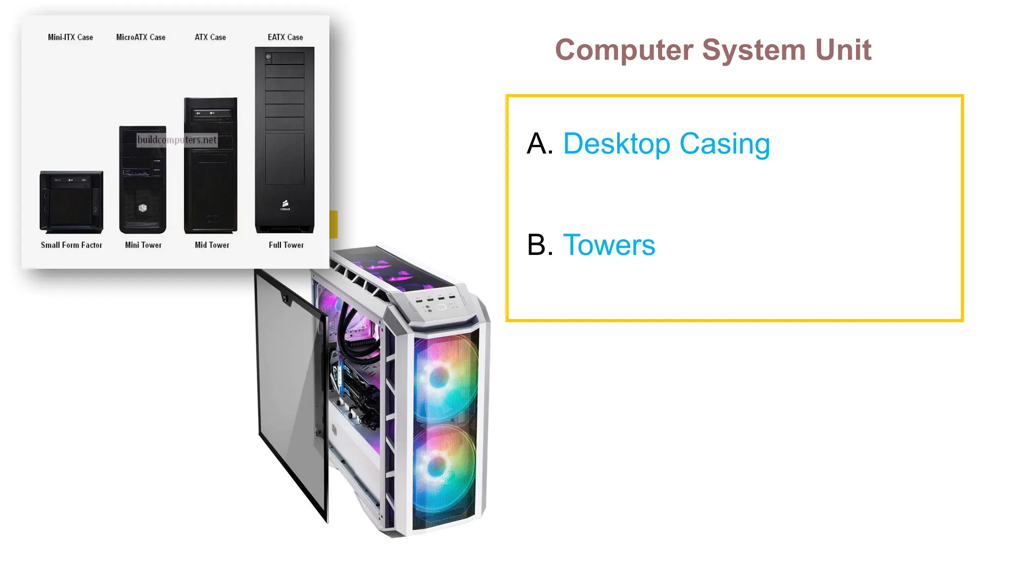 Computer System Unit
A. Desktop Casing
B. Towers
 