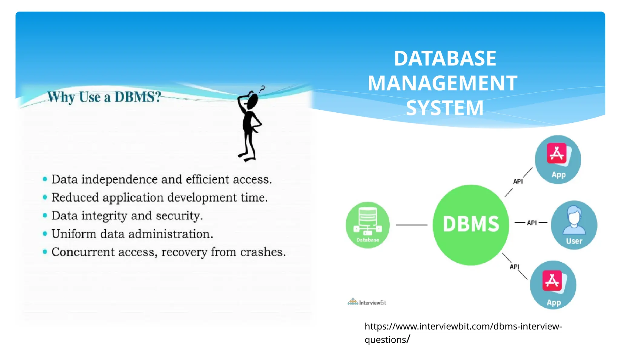 DATABASE
MANAGEMENT
SYSTEM
https://www.interviewbit.com/dbms-interview-
questions/
 