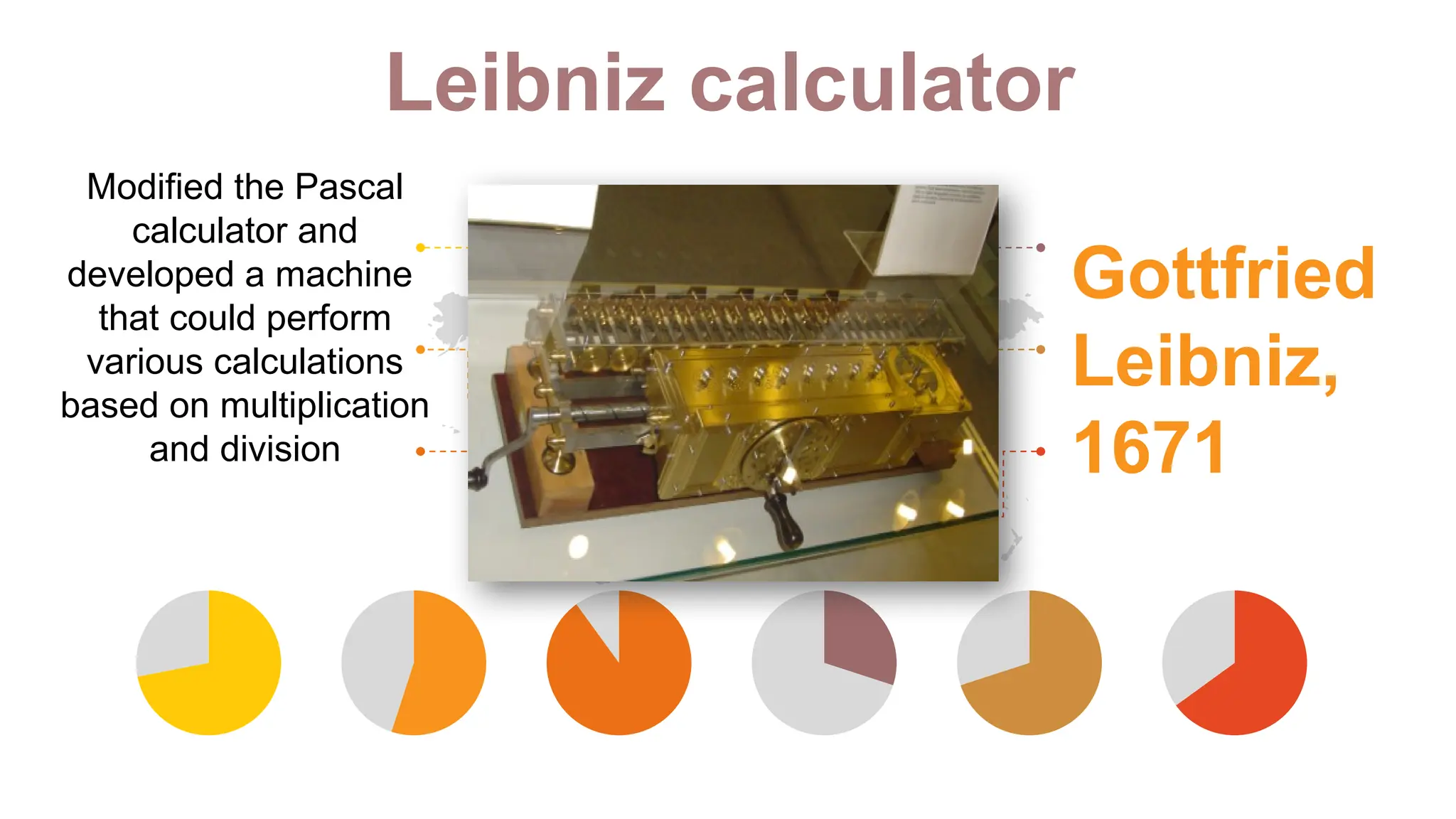 Leibniz calculator
Gottfried
Leibniz,
1671
Modified the Pascal
calculator and
developed a machine
that could perform
various calculations
based on multiplication
and division
 