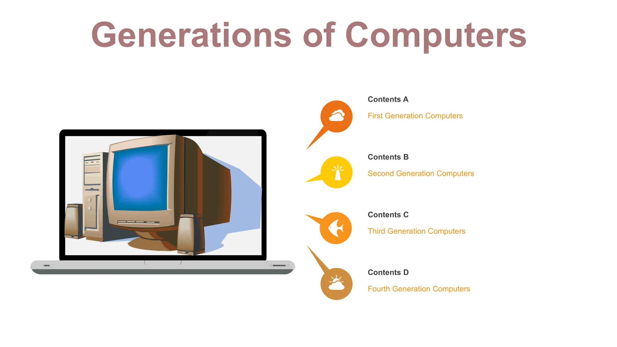 Generations of Computers
Contents A
First Generation Computers
Contents B
Second Generation Computers
Contents D
Fourth Generation Computers
Contents C
Third Generation Computers
Place Your Picture Here
 
