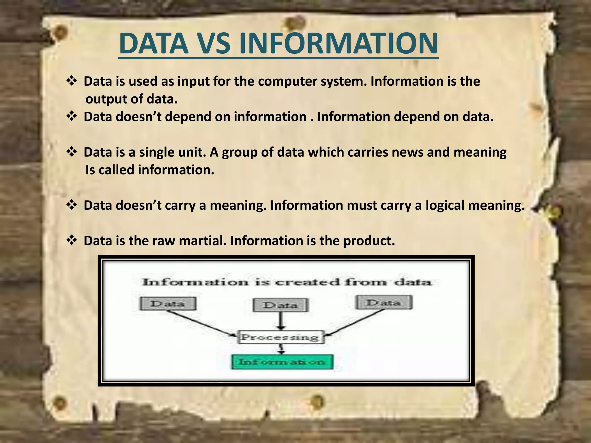 DATA VS INFORMATION
 Data is used as input for the computer system. Information is the
output of data.
 Data doesn’t depend on information . Information depend on data.
 Data is a single unit. A group of data which carries news and meaning
Is called information.
 Data doesn’t carry a meaning. Information must carry a logical meaning.
 Data is the raw martial. Information is the product.
 