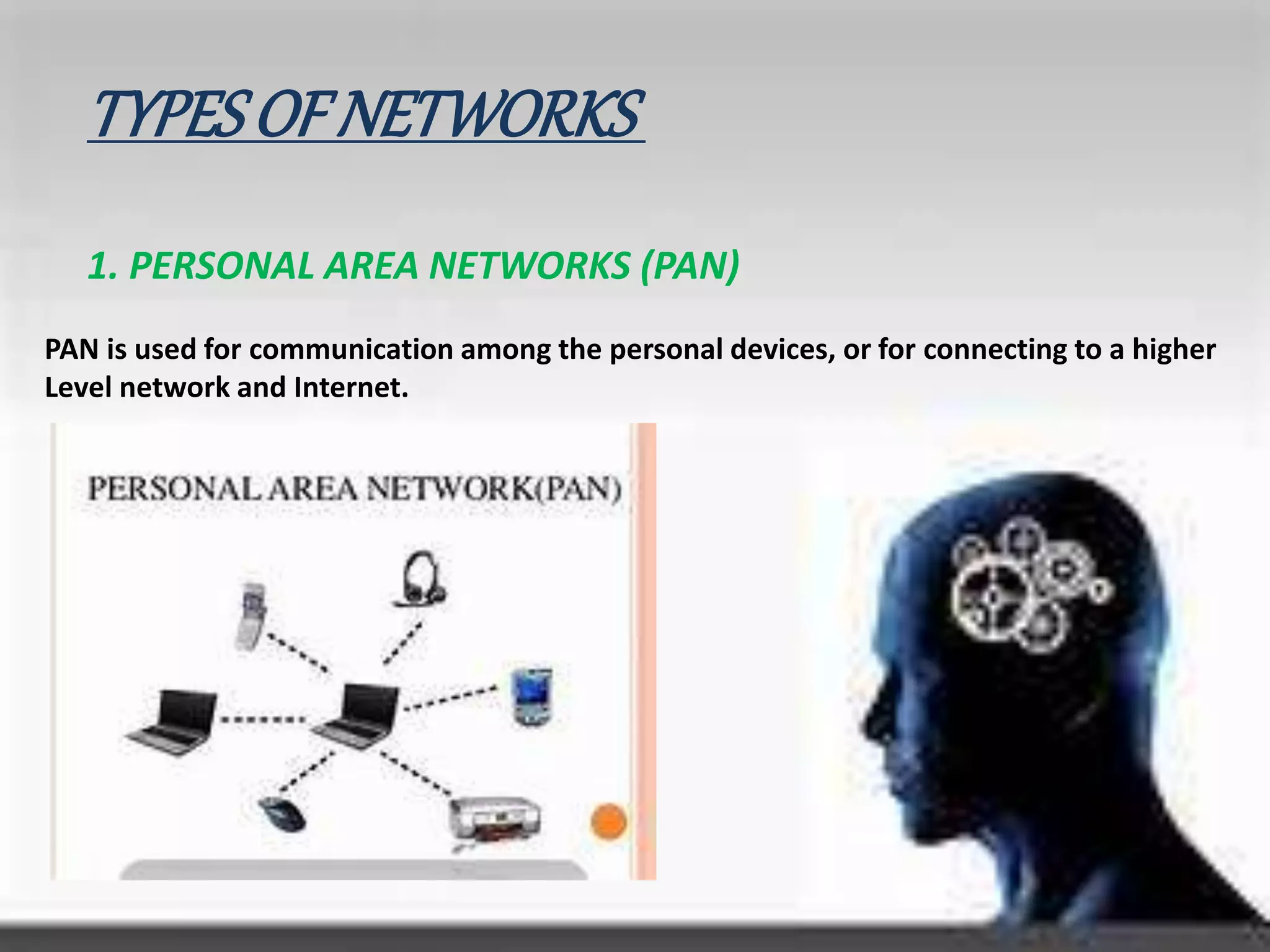 TYPESOFNETWORKS
1. PERSONAL AREA NETWORKS (PAN)
PAN is used for communication among the personal devices, or for connecting to a higher
Level network and Internet.
 