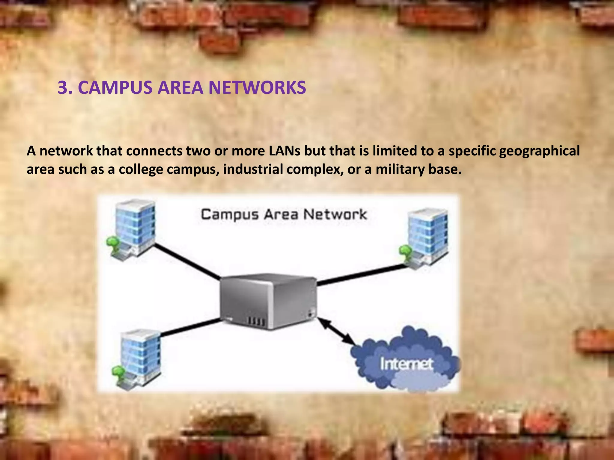 3. CAMPUS AREA NETWORKS
A network that connects two or more LANs but that is limited to a specific geographical
area such as a college campus, industrial complex, or a military base.
 