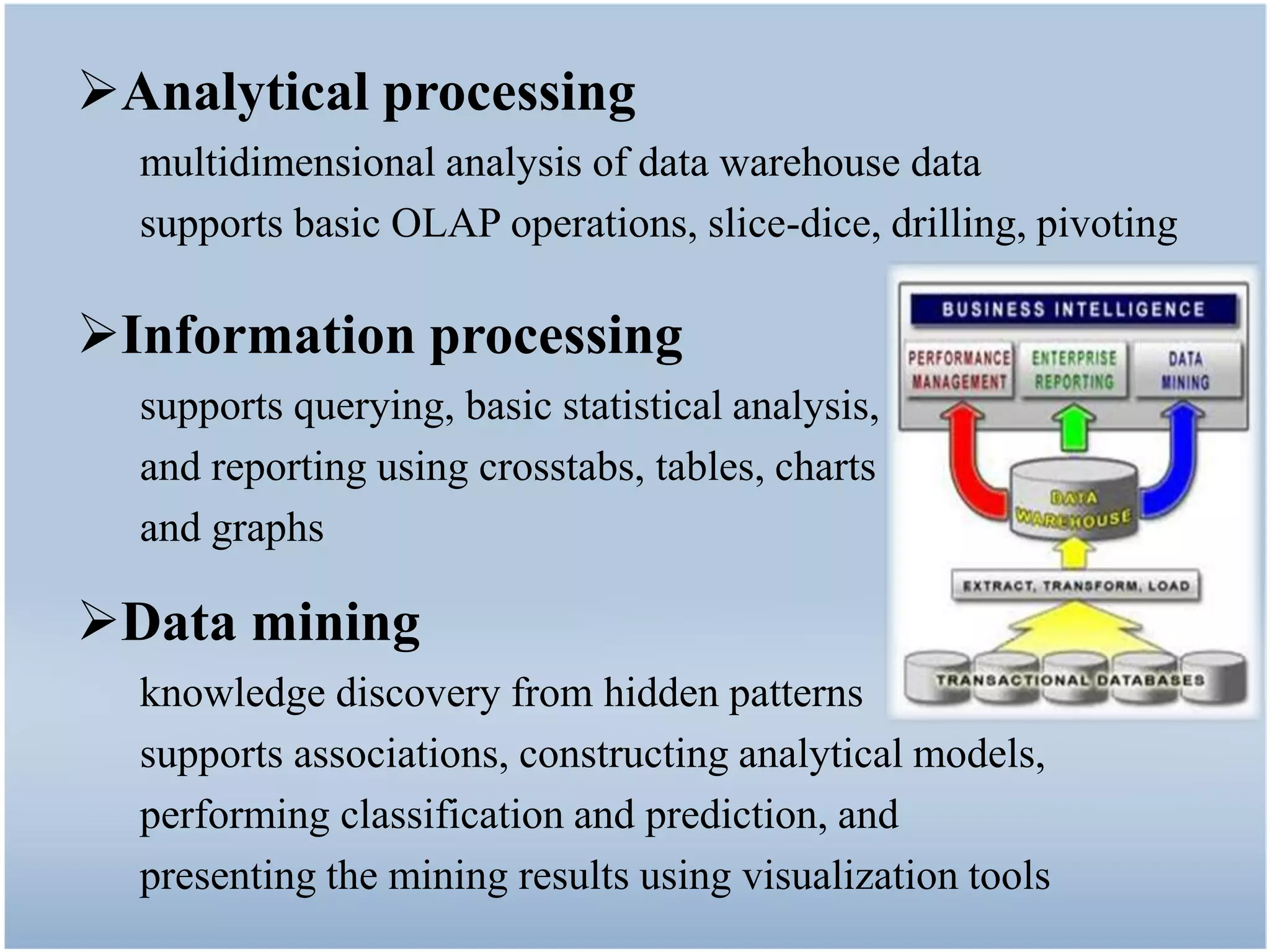Analytical processing
  multidimensional analysis of data warehouse data
  supports basic OLAP operations, slice-dice, drilling, pivoting

Information processing
  supports querying, basic statistical analysis,
  and reporting using crosstabs, tables, charts
  and graphs

Data mining
  knowledge discovery from hidden patterns
  supports associations, constructing analytical models,
  performing classification and prediction, and
  presenting the mining results using visualization tools
 