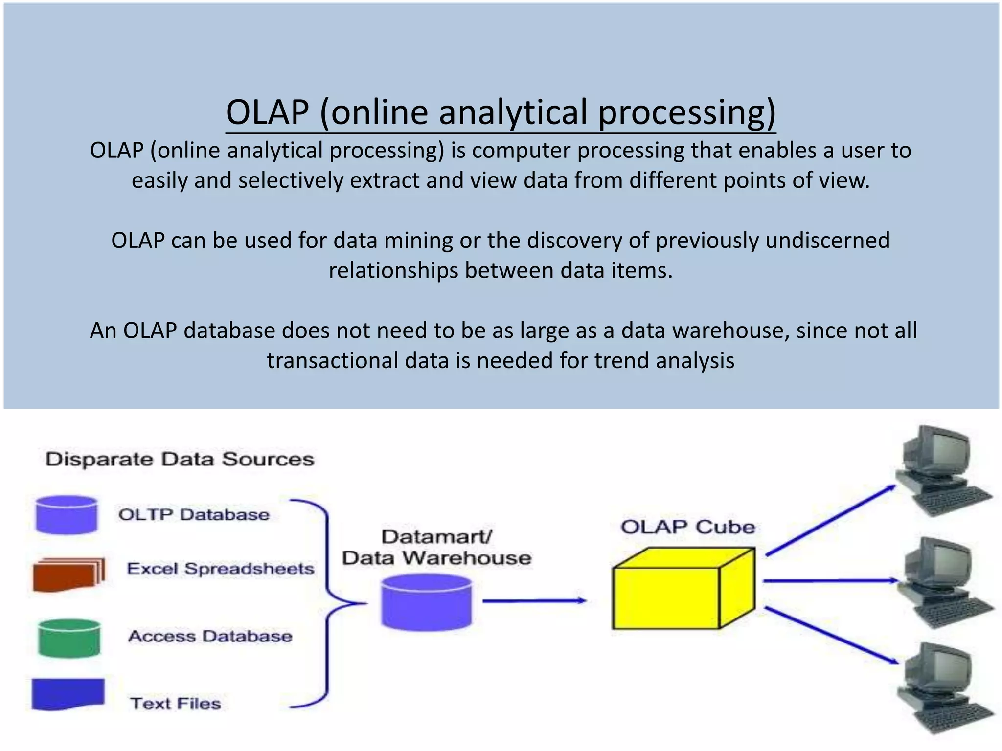 OLAP (online analytical processing)
OLAP (online analytical processing) is computer processing that enables a user to
   easily and selectively extract and view data from different points of view.

  OLAP can be used for data mining or the discovery of previously undiscerned
                      relationships between data items.

An OLAP database does not need to be as large as a data warehouse, since not all
               transactional data is needed for trend analysis
 