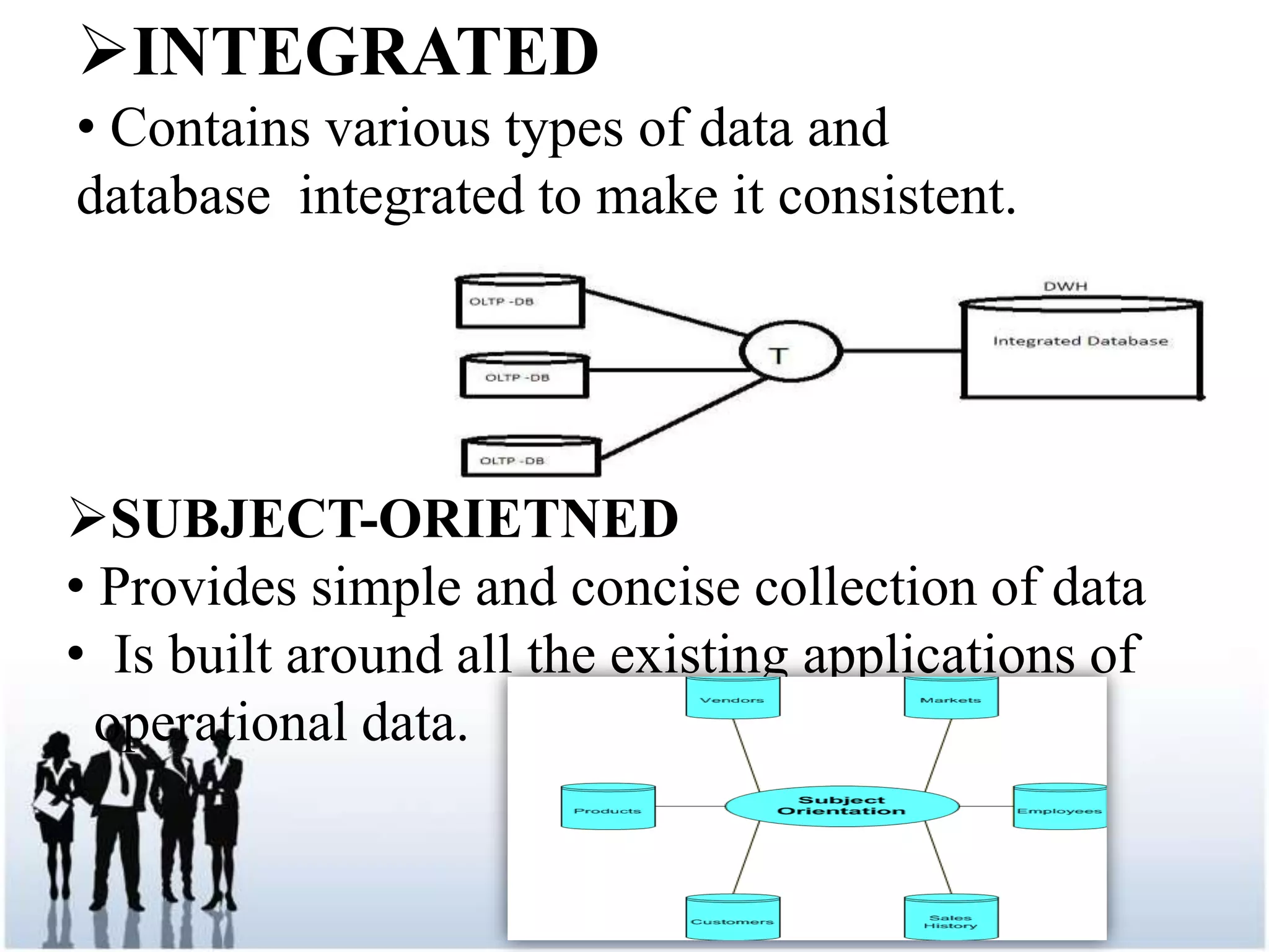 INTEGRATED
• Contains various types of data and
database integrated to make it consistent.




SUBJECT-ORIETNED
• Provides simple and concise collection of data
• Is built around all the existing applications of
  operational data.
 