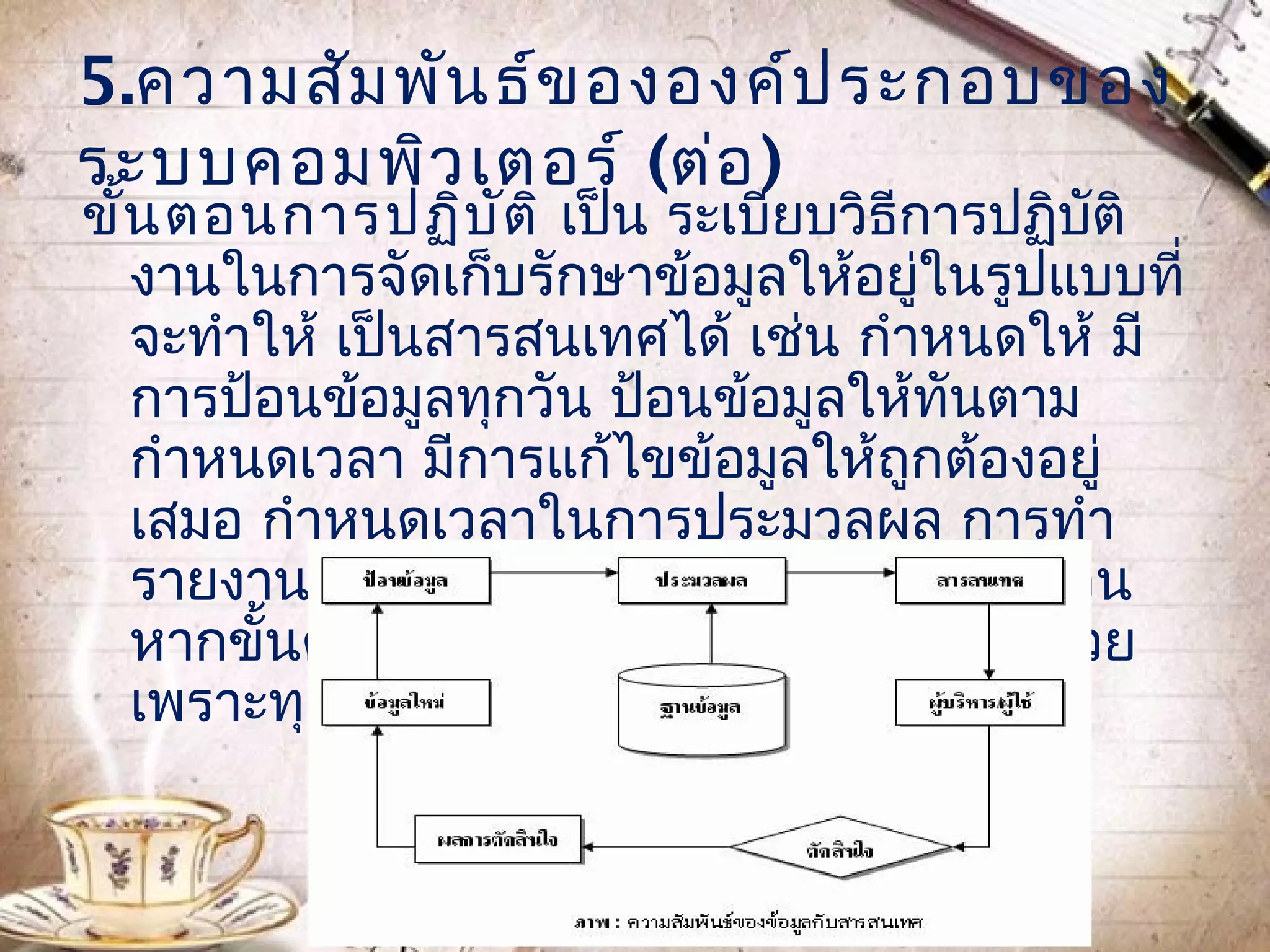5.ความสัม พัน ธ์ข ององค์ป ระกอบของ
ระบบคอมพิว เตอร์ (ต่อ )
ขั้น ตอนการปฏิบ ต ิ เป็น ระเบียบวิธีการปฏิบัติ
                   ั
   งานในการจัดเก็บรักษาข้อมูลให้อยู่ในรูปแบบที่
   จะทำาให้ เป็นสารสนเทศได้ เช่น กำาหนดให้ มี
   การป้อนข้อมูลทุกวัน ป้อนข้อมูลให้ทันตาม
   กำาหนดเวลา มีการแก้ไขข้อมูลให้ถูกต้องอยู่
   เสมอ กำาหนดเวลาในการประมวลผล การทำา
   รายงาน การดำาเนินการ ต่าง ๆ ต้องมีขั้นตอน
   หากขั้นตอนใดมีปัญหาระบบก็จะมีปัญหาด้วย
   เพราะทุกขั้นตอนมีผลต่อระบบสารสนเทศ
 
