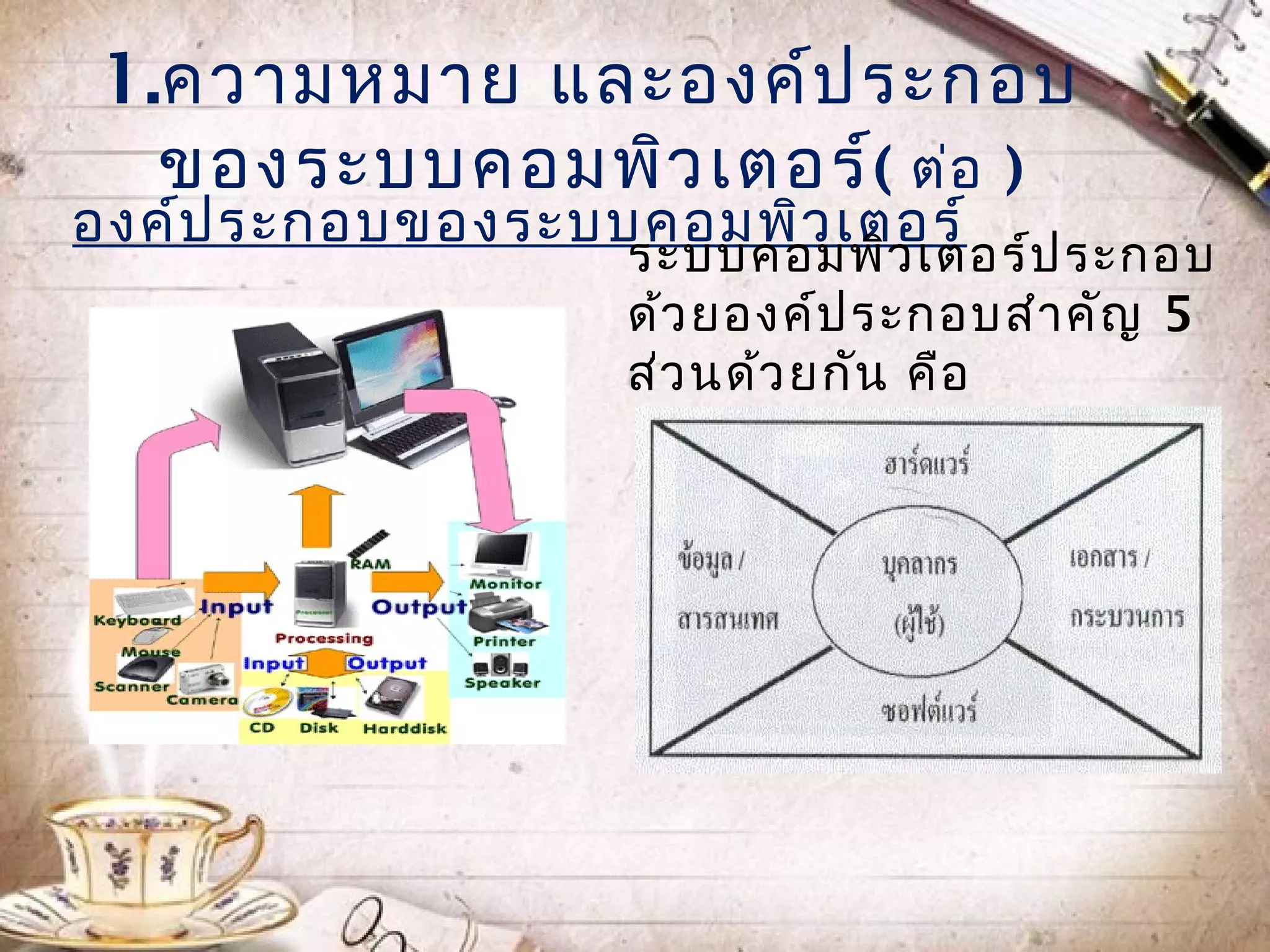 1.ควำมหมำย และองค์ป ระกอบ
  ของระบบคอมพิว เตอร์( ต่อ )
องค์ป ระกอบของระบบคอมพิว เตอร์
                  ระบบคอมพิว เตอร์ป ระกอบ
                  ด้ว ยองค์ป ระกอบสำำ คัญ 5
                  ส่ว นด้ว ยกัน คือ
 