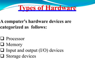 Types of Hardware
A computer's hardware devices are
categorized as follows:
 Processor
 Memory
 Input and output (I/O) devices
 Storage devices
 