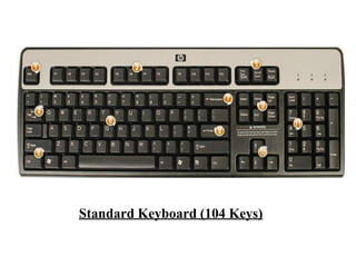 Standard Keyboard (104 Keys)
 