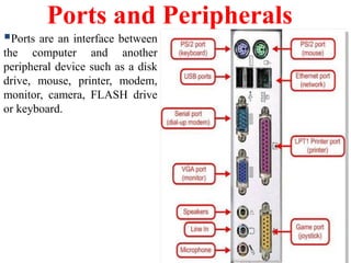 Ports and Peripherals
Ports are an interface between
the computer and another
peripheral device such as a disk
drive, mouse, printer, modem,
monitor, camera, FLASH drive
or keyboard.
 