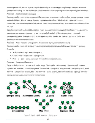 нь нягт уялдаатай, жижиг хүрээг хамрах бөгөөд бүрэн автоматжуулсан үйлдвэр, эсвэл нэг машины
удирдлагын салбар гэх мэт хоорондоо уялдаатай ажилладаг ойр байрласан төхөөрөмжүдийг хамардаг.
Ангилал – Холболтын арга замаараа
Компьютерийн сүлжээг мөн сүлжээний бүрэлдэхүүн төхөөрөмжүүдийг холбох техник хангамж талаар
нь Optical fiber – Шилэн кабель, Ethernet – сүлжээний холболт, Wireless LAN – утасгүй сүлжээ,
HomePNA – энгийн телефон холболт, болон Power line communication – цахилгааны шугамын холболт
гэх мэт.
Ердийн сүлжээний холболт (Ethernet) нь бодит кабелаар төхөөрөмжүүдийг холбодог. Төхөөрөмжүүд
нь компьютер, хэвлэгч, сканнер гэх мэтээр гадна hub, switch, bridges, router зэрэг сүлжээний
төхөөрөмжүүд юм. Утасгүй сүлжээ нь төхөөрөмжүүдийг холбохдоо кабель хэрэглэдэггүй бөгөөд
радио долгион ашиглан холбодог.
Ангилал – Ажил үүргийн хамаарлаараа (Сүлжээний бүтэц, зохион байгуулалт)
Компьютерийн сүлжээг бүрэлдэхүүн хэсгүүдэд хоорондоо харьцаж байгаа үүргийн дагуу ангилж
болох ба
       Active Networking – идэвхтэй сүлжээ,
       Client Server – хэрэглэгч – сервер болон
       Peer – to – peer – шууд харилцах бүтэцтэй хэмээн үзэж болно.
Ангилал – Сүлжээний бүтцээрээ
Сүлжээг байгуулахад хэрэглэсэн бүтцийн дагуу Point – point – хоорондын, Linear network – цуваа
сүлжээ, Bus network – салаалсан сүлжээ, Star network – од сүлжээ, Ring network – цагираг сүлжээ, Mesh
network – уялдуулсан сүлжээ, Star – bus network – цуваа цацраг, Tree or Hierarchical topology network –
салбарлан шаталсан сүлжээ гэх мэтээр ангилна.




 
                                                  Хуудас
                                                    15
 