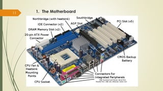 1. The Motherboard
11
 