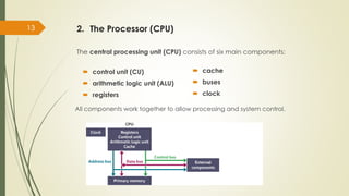 2. The Processor (CPU)
The central processing unit (CPU) consists of six main components:
13
 control unit (CU)
 arithmetic logic unit (ALU)
 registers
All components work together to allow processing and system control.
 cache
 buses
 clock
 