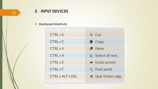 5. INPUT DEVICES
 Keyboard shortcuts
23
 