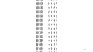 Dr.Nandhini Vineeth, BMSCE,Bangalore 110
 