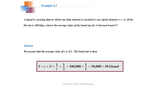 Dr.Nandhini Vineeth, BMSCE,Bangalore 4.119
A signal is carrying data in which one data element is encoded as one signal element ( r = 1). If the
bit rate is 100 kbps, what is the average value of the baud rate if c is between 0 and 1?
Solution
We assume that the average value of c is 1/2 . The baud rate is then
Example 4.1
 