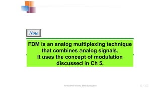 Dr.Nandhini Vineeth, BMSCE,Bangalore 6.143
FDM is an analog multiplexing technique
that combines analog signals.
It uses the concept of modulation
discussed in Ch 5.
Note
 