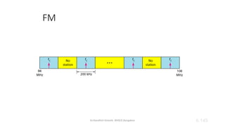 Dr.Nandhini Vineeth, BMSCE,Bangalore 6.145
FM
 